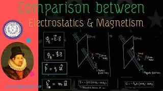 Comparison between Electrostatics & Magnetism  ◉ Chapter : Magnetism