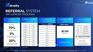 PARAAN PARA MA OVERTAKE ANG INCOME NG UPLINE SA TAG MARKETS FOREX TRADING PLATFORM