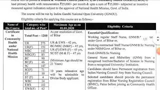 State Health Society Bihar ,CHO Vacancy 2019