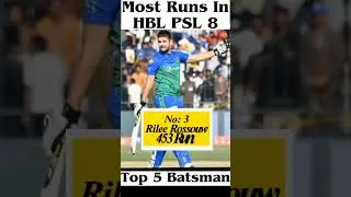 Most Runs In HBL PSL 8 | #shorts #cricket #viral #psl8 #psl2023 #trending #pakistan #cricketnews