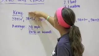 Dayton Volleyball Brittany Dildine Serve Stat Board & Serving Drill