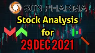 Sun Pharma target 29 December 2021 | Sun Pharma Share News | Stock Analysis | Nifty today