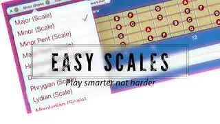 Fretboard Calculator Ukulele Ad