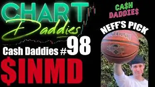 Cash Daddies #98: Neff's Pick - $INMD - Technical Analysis