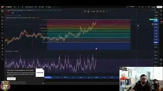 Quantum Resistant Ledger QRL Coin Breakout: Bullish Targets to $97!