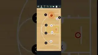 DEFENSIVE PRINCIPLES