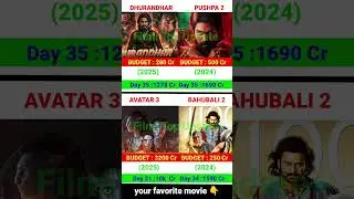 Dhurandhar Box Office Collection | Allu Arjun, Pushpa 2 | Avatar 3 | Bahubali 2 35th Day Collection,