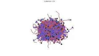 Effect of Remodeler Binding&ndash;Unbinding to Nucleosomes on Chromatin Condensate