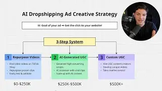 f**k it full ad creative guide for ai dropshipping