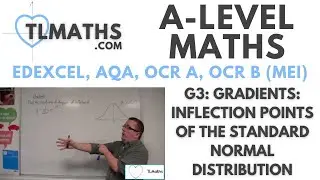 A-Level Maths: G3-23 Gradients: Inflection Points of the Standard Normal Distribution