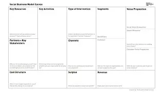 Steps to Creating a Successful Social Business/NPO using the Social Business Model Canvas