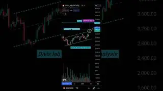 Divi's lab stock weekly analysis #sharemarket  #breakouttrading #swingtrade