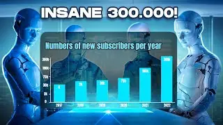 Metaverse, Next Big Social Media Platform hits 300,000 users