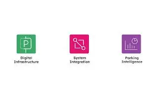 Spot Parking Rebrands to Modii