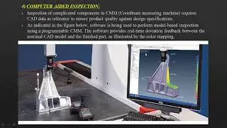 AIM- GEOMETRIC MODELING FOR DOWNSTREAM APPLICATIONS AND ANALYSIS METHODS
