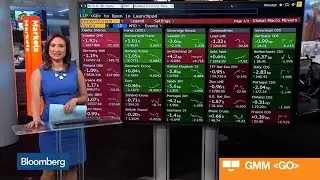 European Stocks End a Five-Day Winning Streak