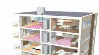 ALTHERMA FLEX TYPE - MMC Inc.