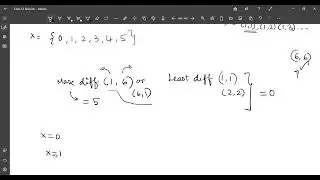 Find the probability distribution of X which denotes difference of the numbers appearing on the dice