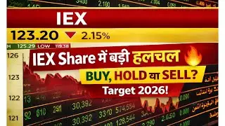 Последние новости об акциях IEX 🚨 Грядёт мощный прорыв? | Анализ акций IEX | Покупать, держать ил...