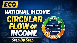 💰Circular Flow of Income Explained in Hindi | Class 12 Economics | Macro Economics #cbse #youtube