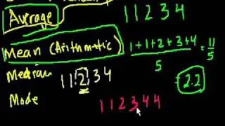 Stattistics: The Average (Bangla)