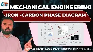IRON CARBON PHASE DIAGRAM || MECHANICAL ENGINEERING || FULL EXPLANATION || #sscje #rrbje
