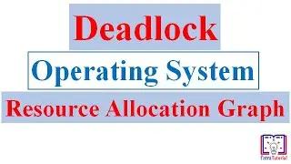 Resource Allocation Graph in Deadlock || Operating System