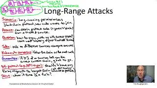 Foundations of Blockchains (Lecture 12.21: Long-Range Attacks)