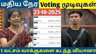 Bigg Boss season 9 Tamil today Voting result|Bigg boss season 9 Tamil Voting result Today|Bb9tamil 