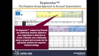 Webinar Account Segmentation Metrics and Modeling