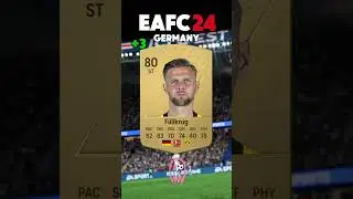Germany players FIFA 20 cards vs FC 24 cards!🔥🇩🇪 #shorts #fifa #eafc #soccer #football #germany