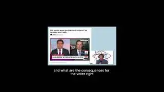 Policy Doesn't Matter in Congress #policy #congress #uscongress #senate #houseofrepresentatives