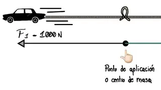 Sistemas de Fuerzas Colineales Act.4 | U4 M&E ARQ