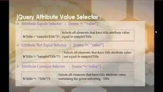 jQuery 9 - Selectors - Attribute value selector