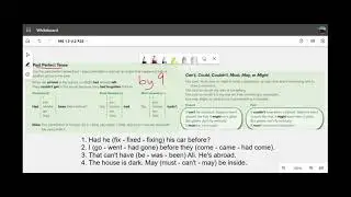 Past Perfect Tense - Can’t, Could, Couldn’t, Must, May, or Might