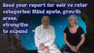 Courage Leadership EnQ 360 leadership assessment Report Fast-Mirror