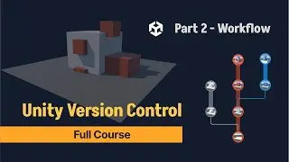 Unity Version Control - Changesets (8/36)