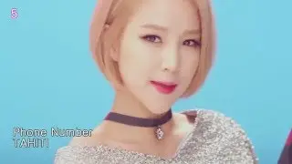 My favorite K-pop songs of 2015 (Top 180 in order of date release)