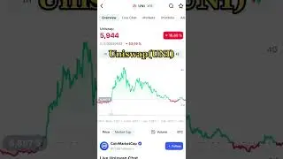 Top Decentralized Exchanges #crypto #exchange #binance #uniswap#youtubeshorts #investing #money #fyp