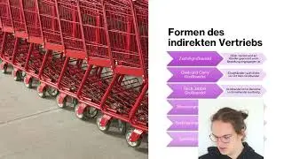 📢 Vertriebskanäle & Verkaufsförderung – So bringst du deine Produkte erfolgreich an den Kunden! 🚀