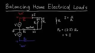Why Balance Electrical Loads in the Home?