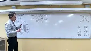 Proof complexity as a computational lens lecture 20:  Cutting planes, PB solving, and interpolation
