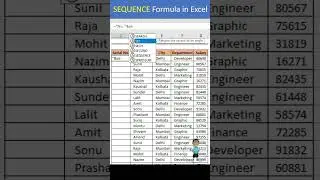 Sequence Formula in Excel #exceltutorial #excel #exceltips #shorts #exceltutorial #microsoftexcel