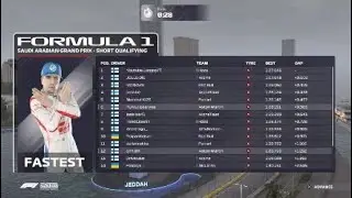Tunturipaaryna: Devils F1League Rookie S1R8 Saudi-Arabia jeddah GP