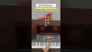 Day 75/365 Scale A Major Chord Family Arpeggios Pattern Practice | Piano Journey | Habil Ali #piano