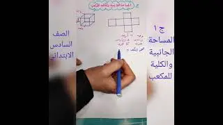 المساحة الجانبية والكلية للمكعب( الصف السادس الابتدائي)