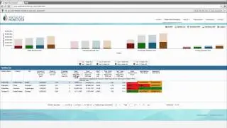 Introducing the Water Risk Monetizer
