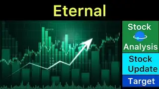 ETERNAL SHARE TARGET ANALYSIS 🟢 ETERNAL SHARE NEWS | ETERNAL SHARE ANALYSIS STOCKS NEWS 08-02-26