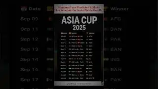 Prediction For Upcoming Asia Cup 2025 🤧