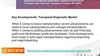 Transplant Diagnostics Market